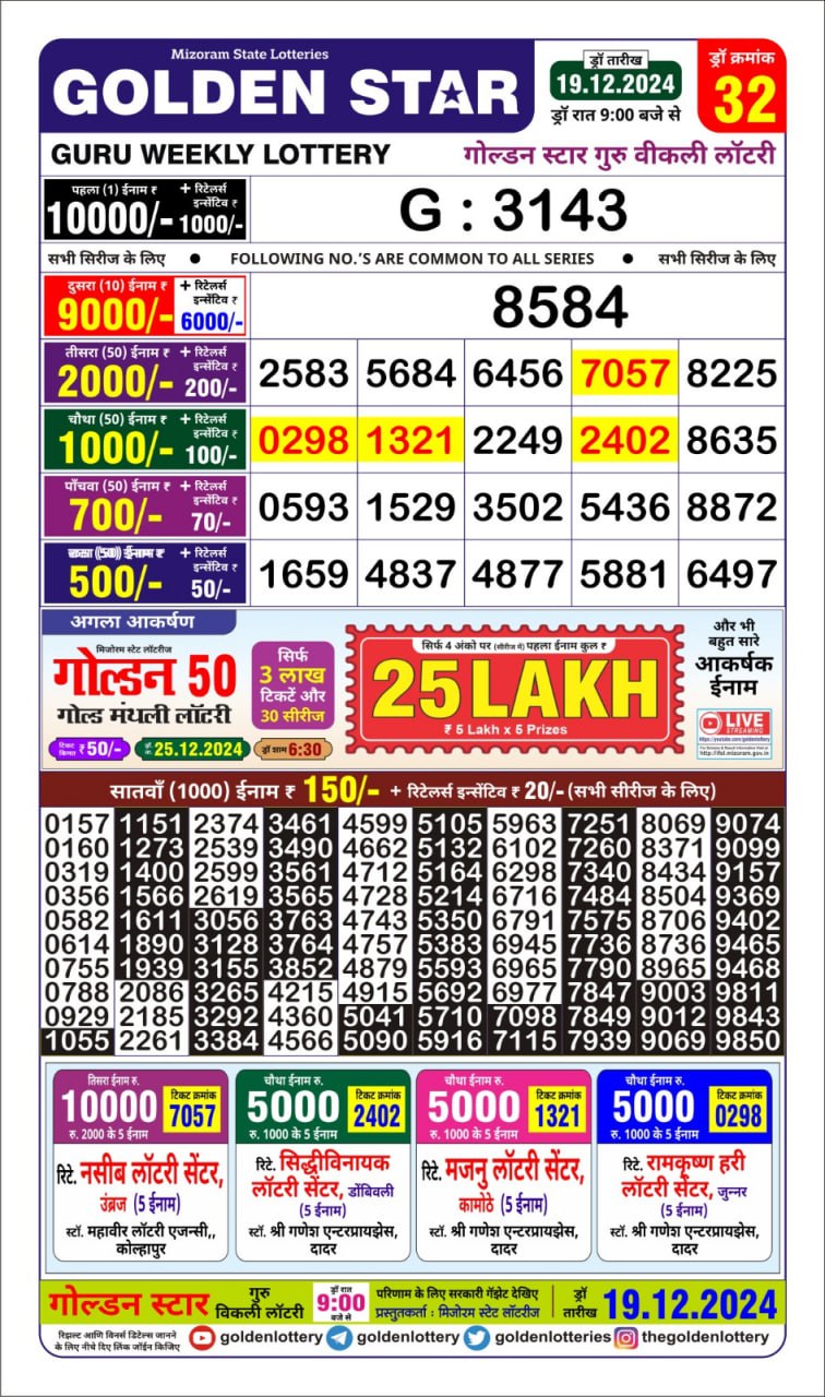 Everest Result Today Dear Lottery Chart