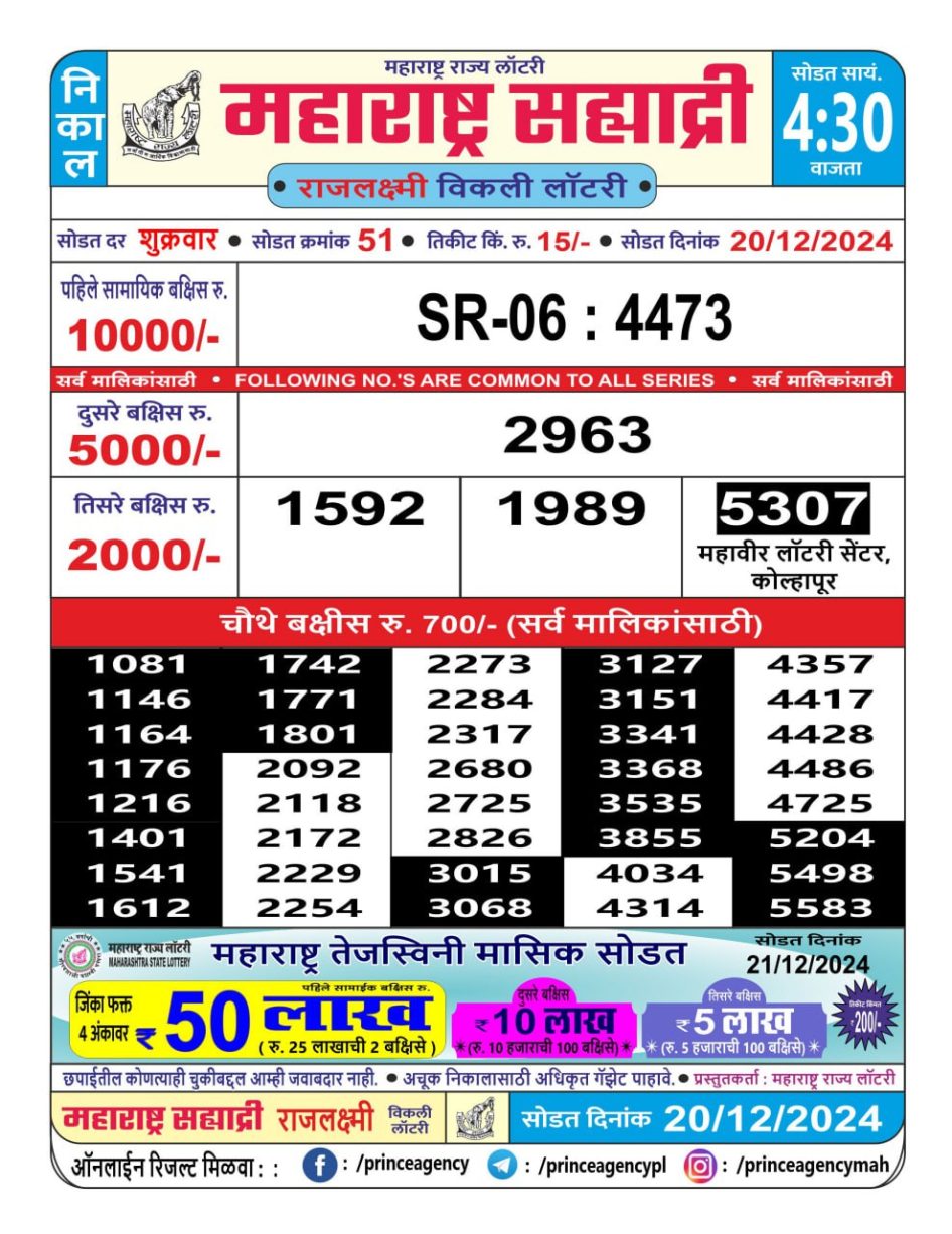 Everest Result Today Dear Lottery Chart