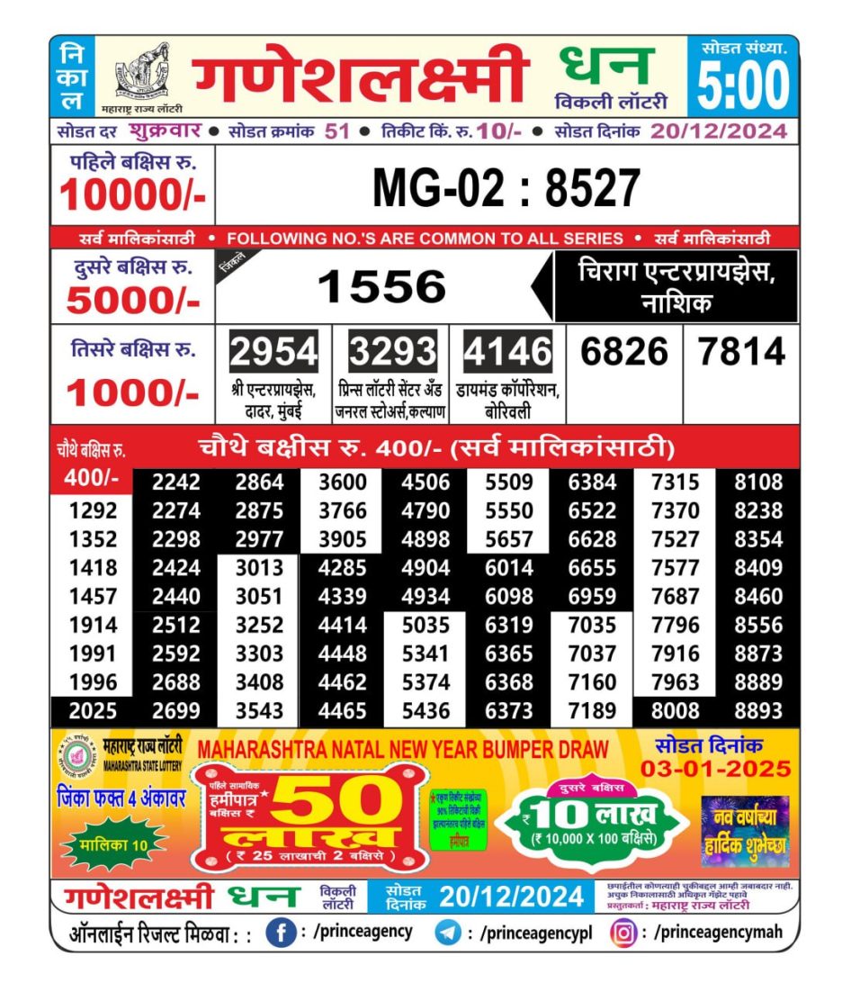 Everest Result Today Dear Lottery Chart