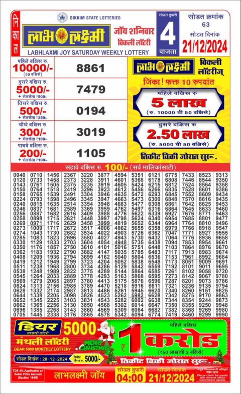 Everest Result Today Dear Lottery Chart