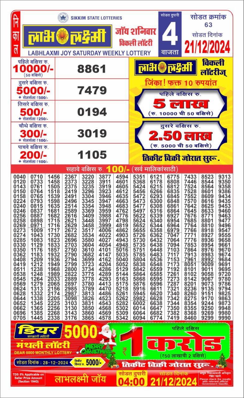 Everest Result Today Dear Lottery Chart