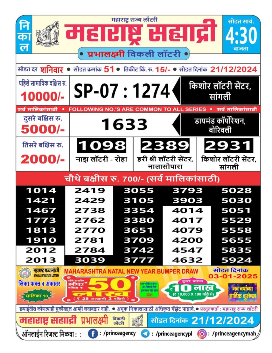 Everest Result Today Dear Lottery Chart