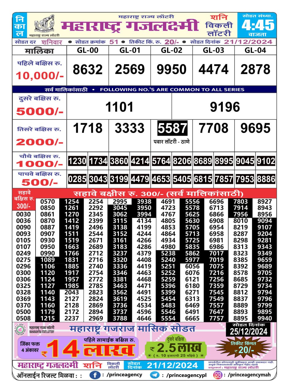 Everest Result Today Dear Lottery Chart