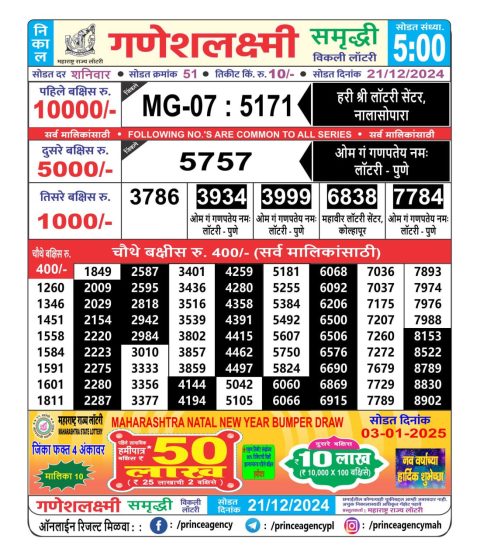 Everest Result Today Dear Lottery Chart