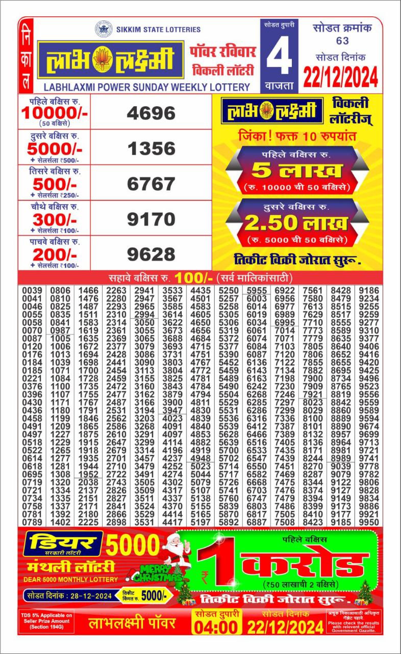 Everest Result Today Dear Lottery Chart