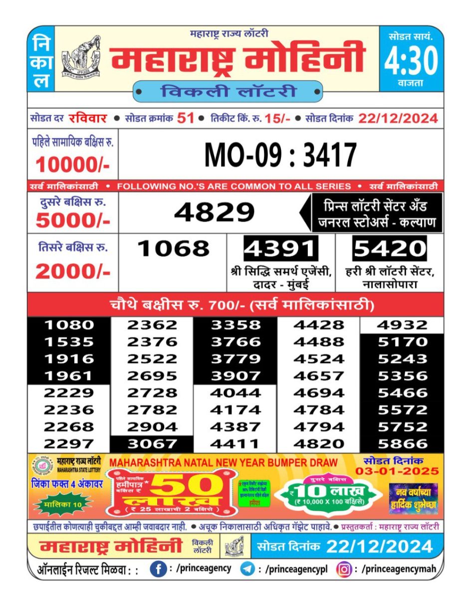 Everest Result Today Dear Lottery Chart