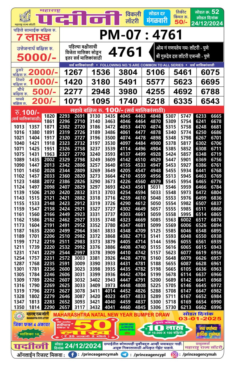 Everest Result Today Dear Lottery Chart