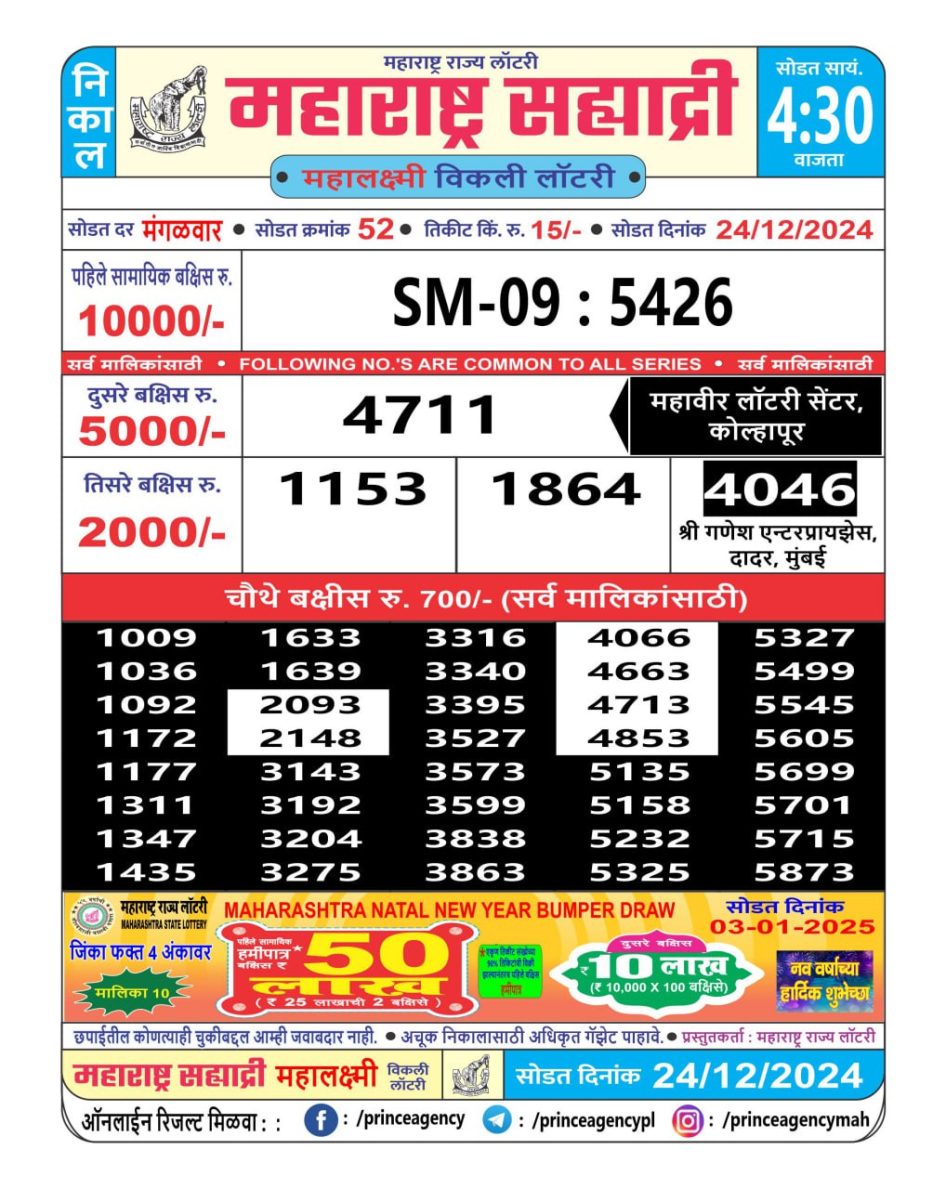 Everest Result Today Dear Lottery Chart