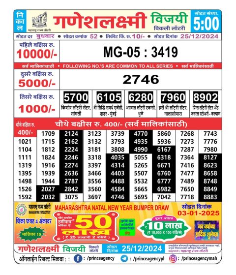 Everest Result Today Dear Lottery Chart