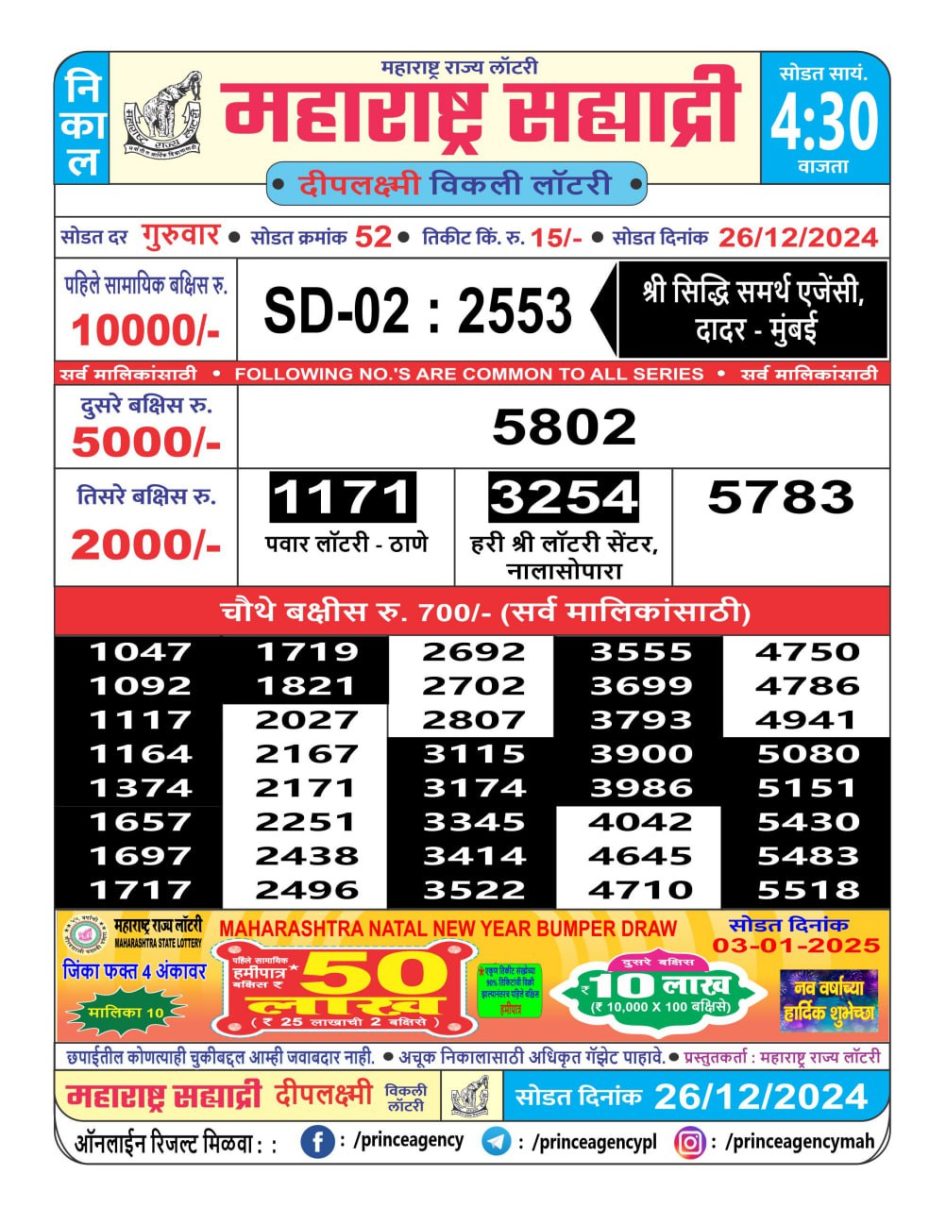 Everest Result Today Dear Lottery Chart