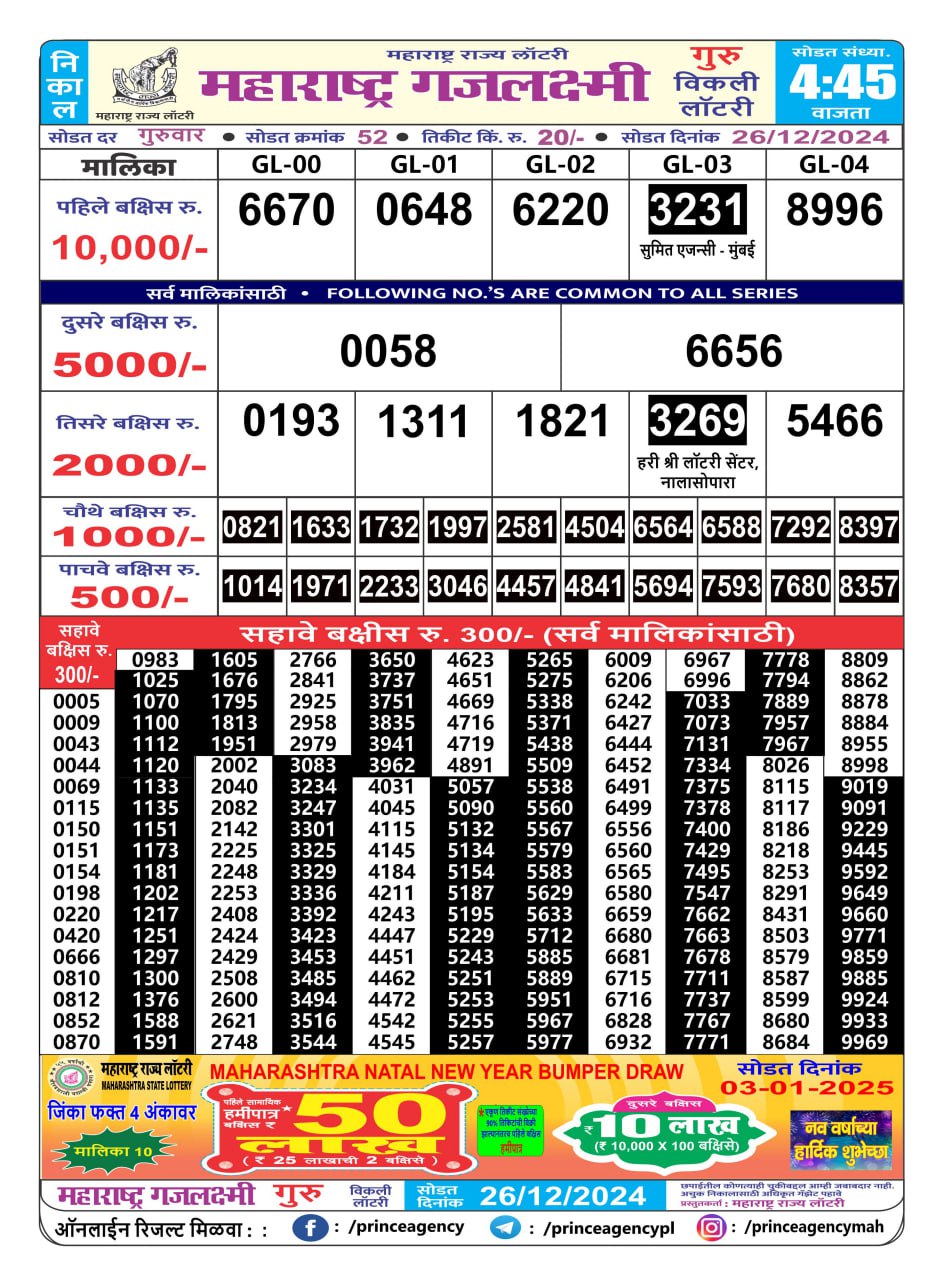 Everest Result Today Dear Lottery Chart