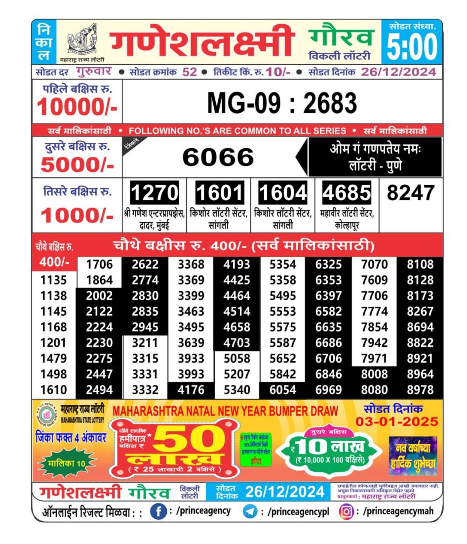 Everest Result Today Dear Lottery Chart