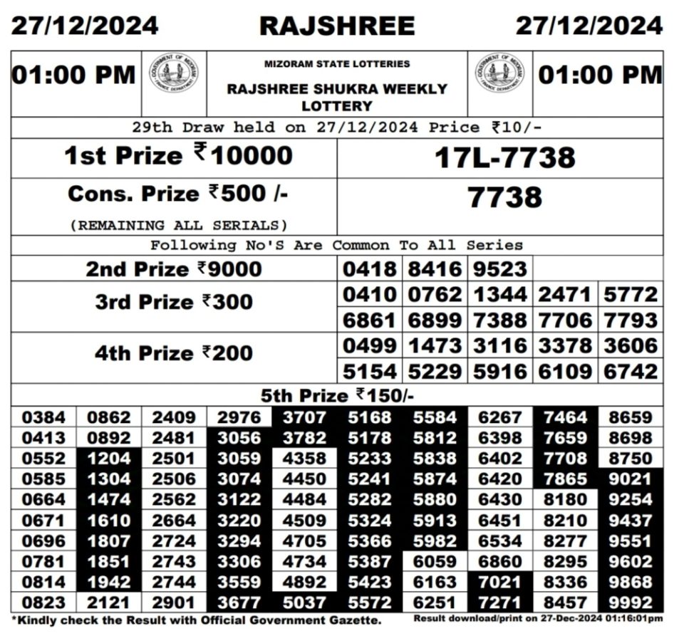 Everest Result Today Dear Lottery Chart