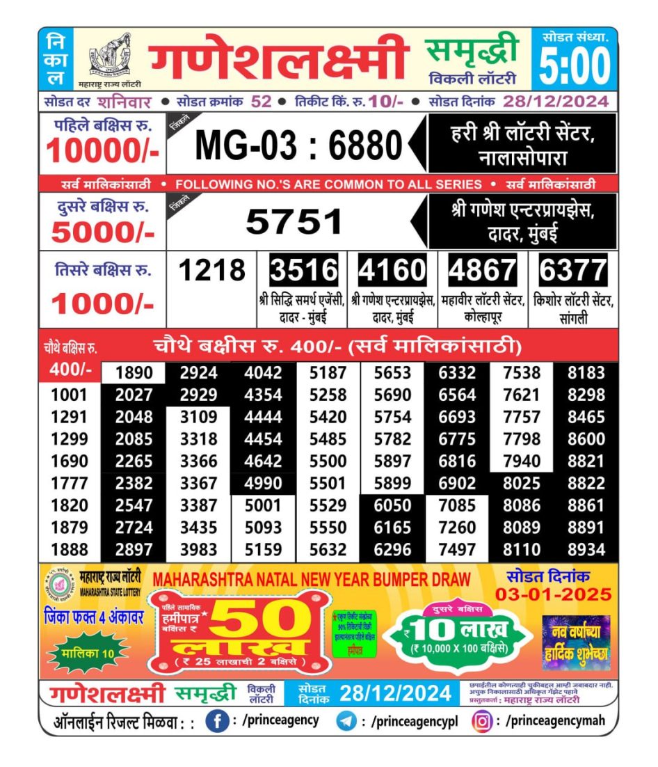 Everest Result Today Dear Lottery Chart