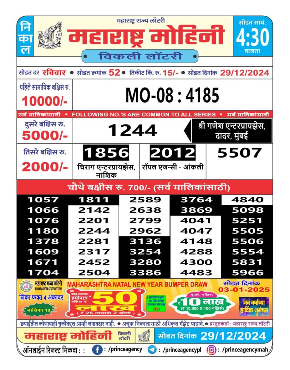 Everest Result Today Dear Lottery Chart