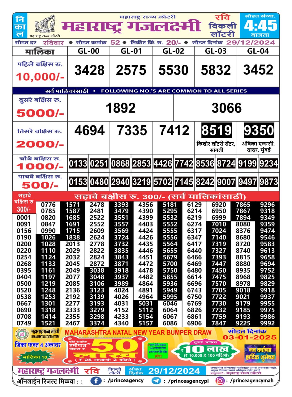 Everest Result Today Dear Lottery Chart