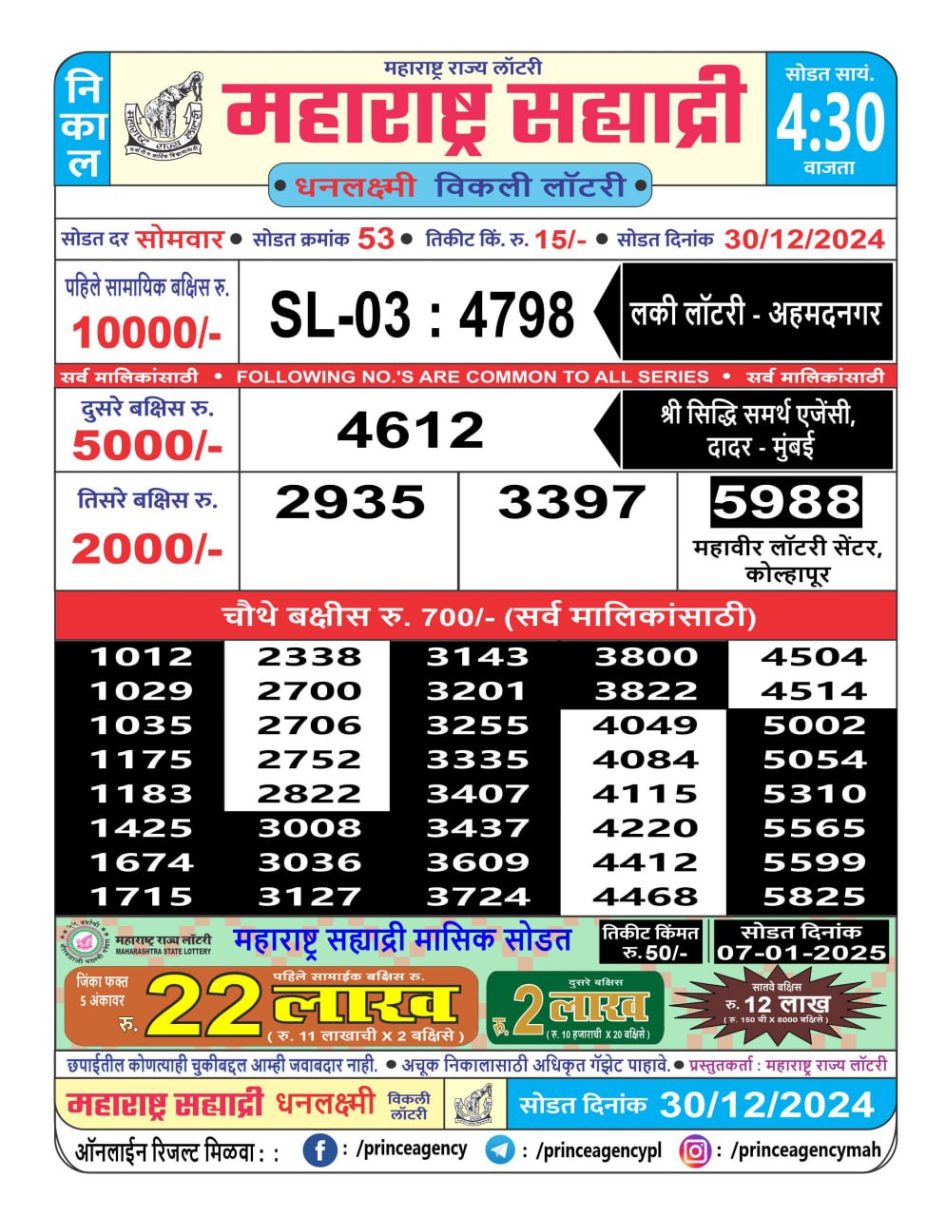 Everest Result Today Dear Lottery Chart