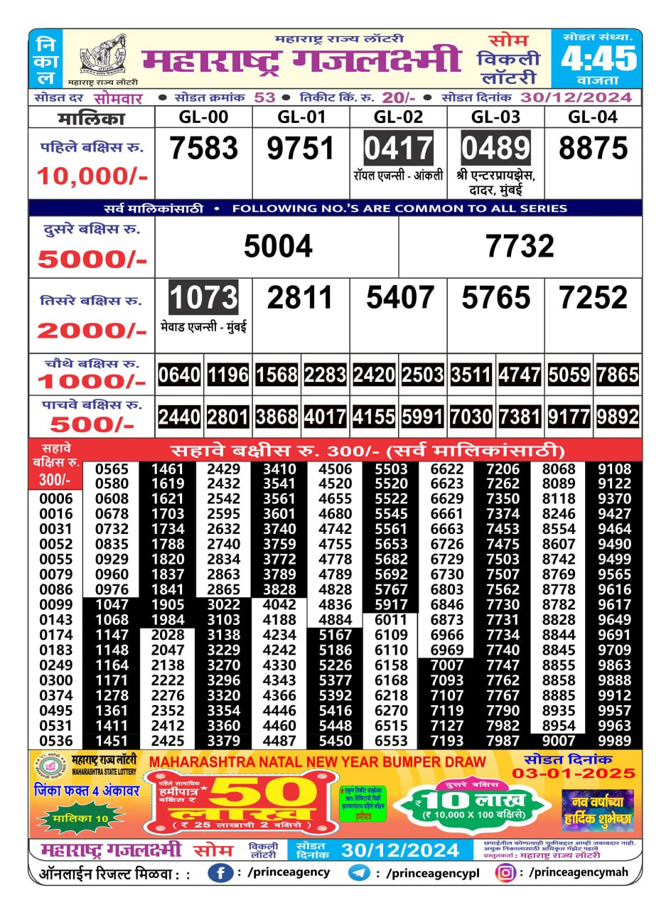 Everest Result Today Dear Lottery Chart