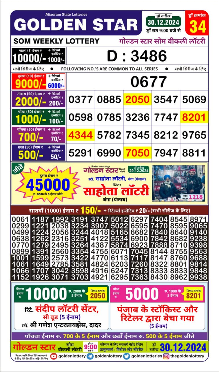 Everest Result Today Dear Lottery Chart