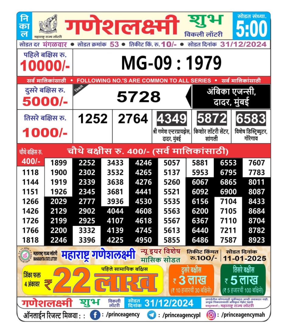 Everest Result Today Dear Lottery Chart