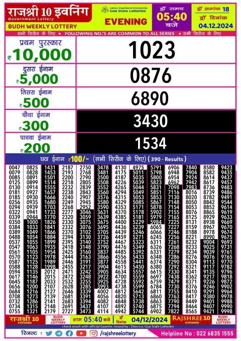 Everest Result Today Dear Lottery Chart