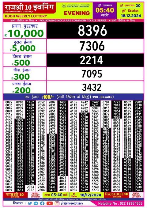 Everest Result Today Dear Lottery Chart