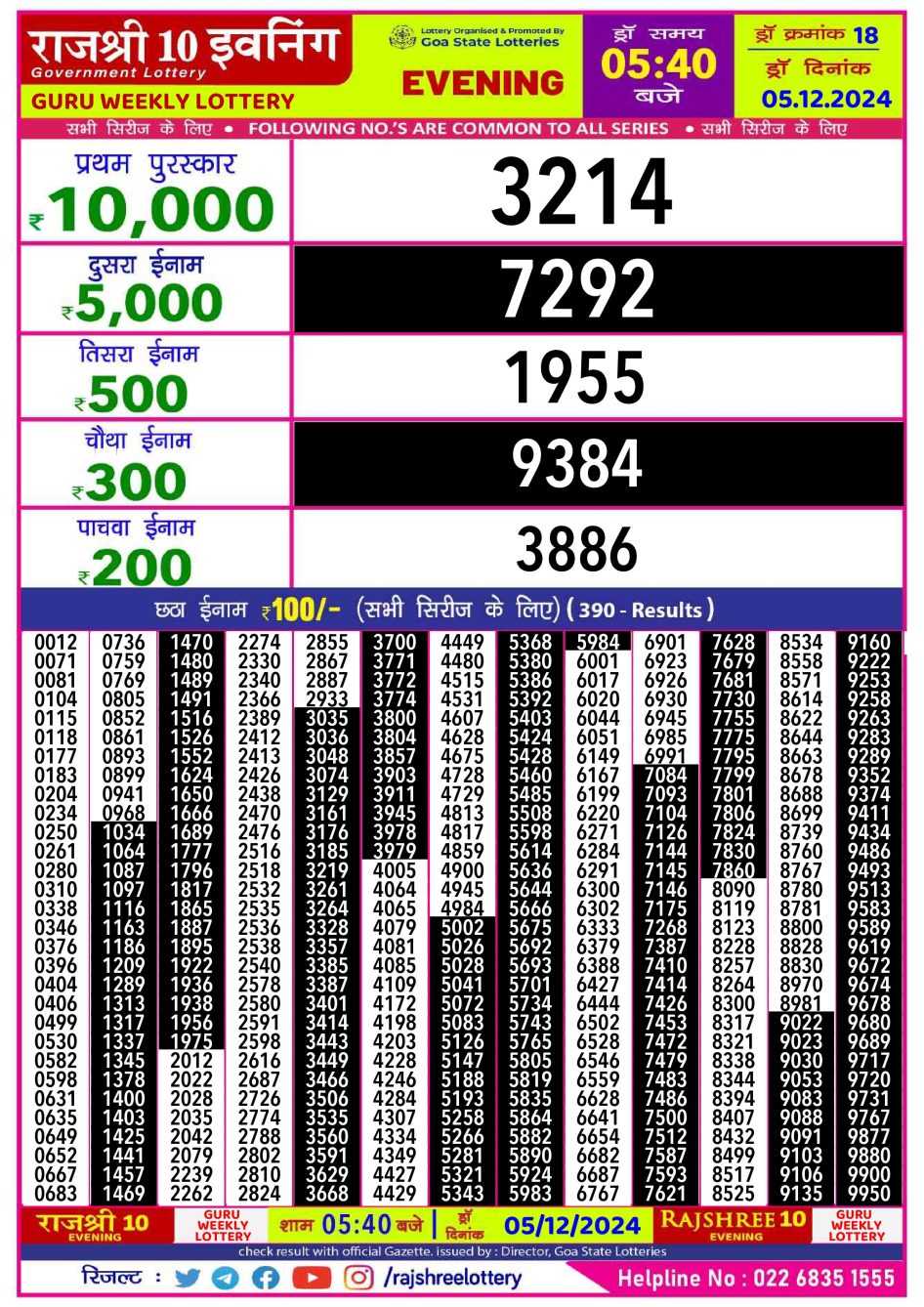 Everest Result Today Dear Lottery Chart