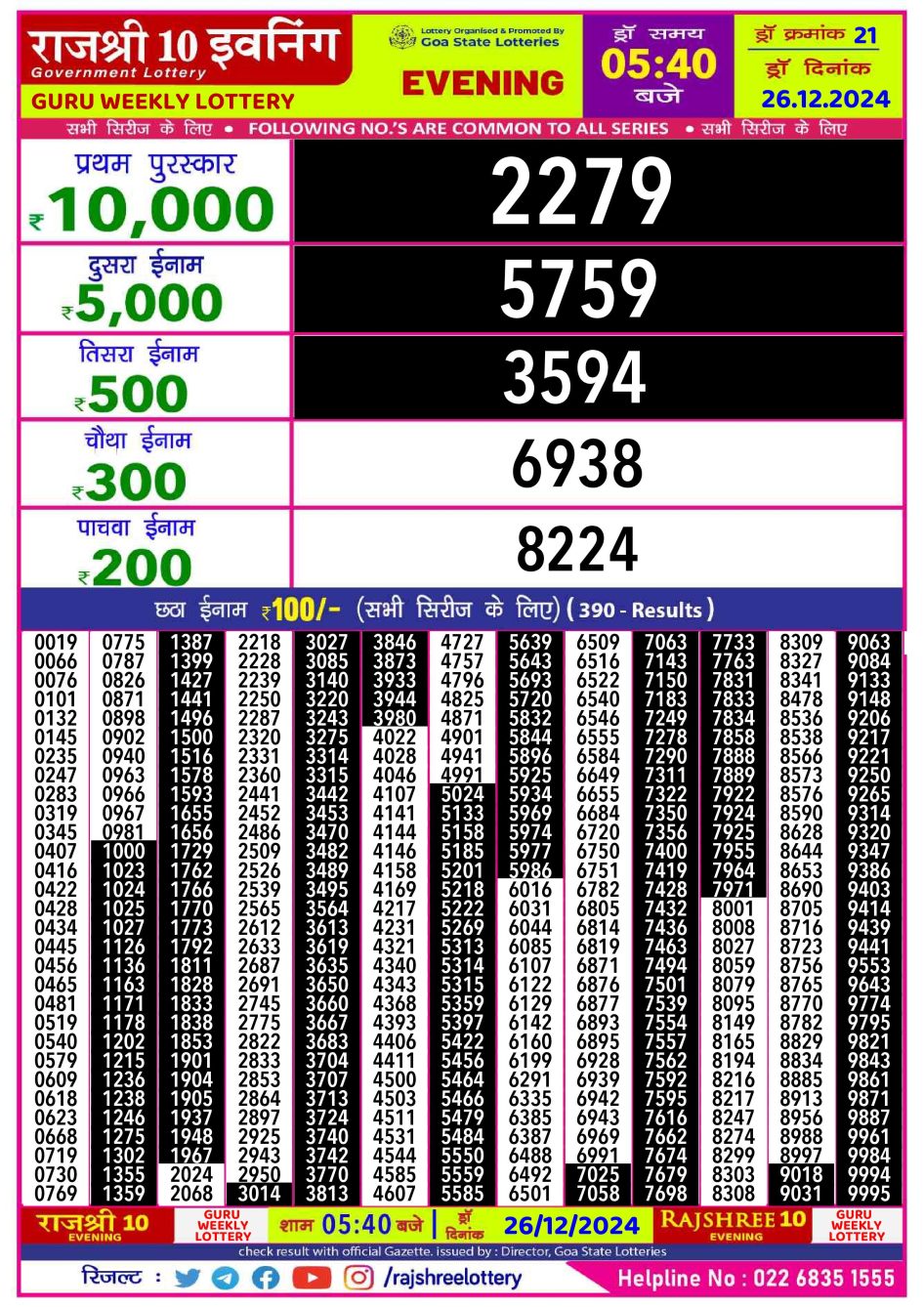 Everest Result Today Dear Lottery Chart