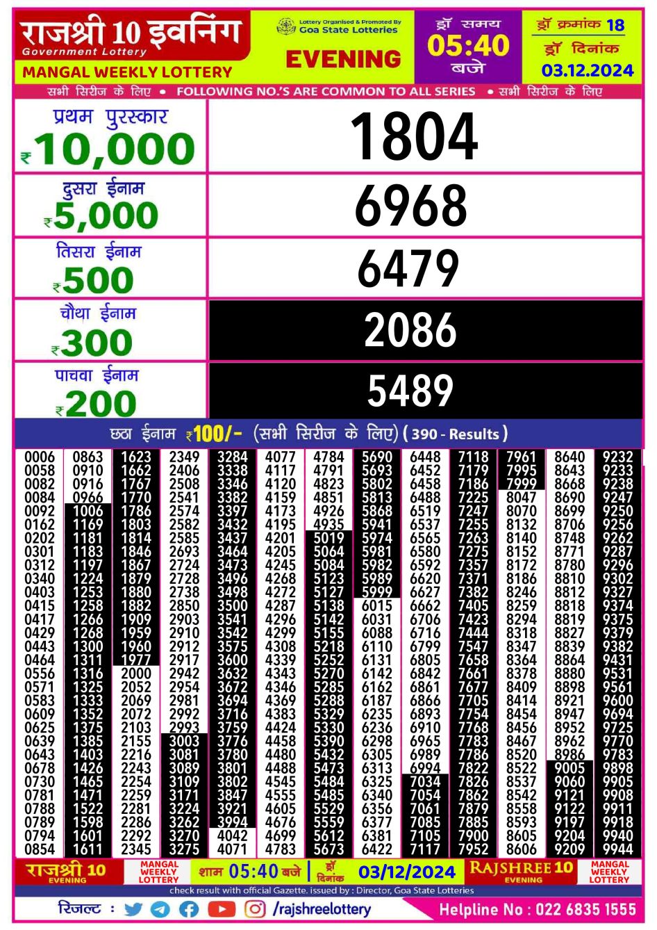 Everest Result Today Dear Lottery Chart