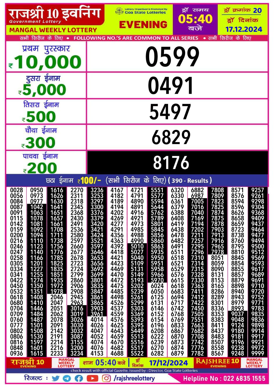 Everest Result Today Dear Lottery Chart