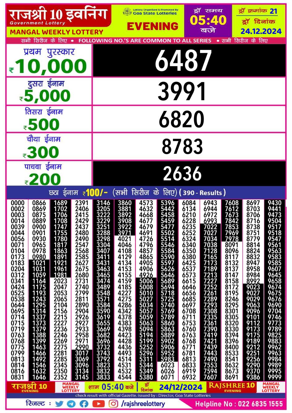 Everest Result Today Dear Lottery Chart