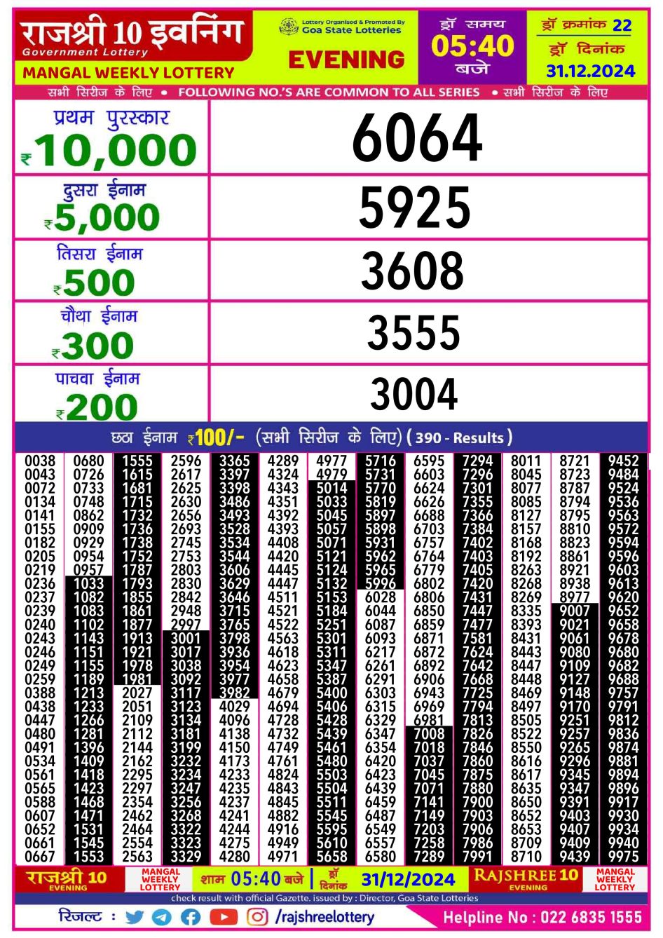 Everest Result Today Dear Lottery Chart