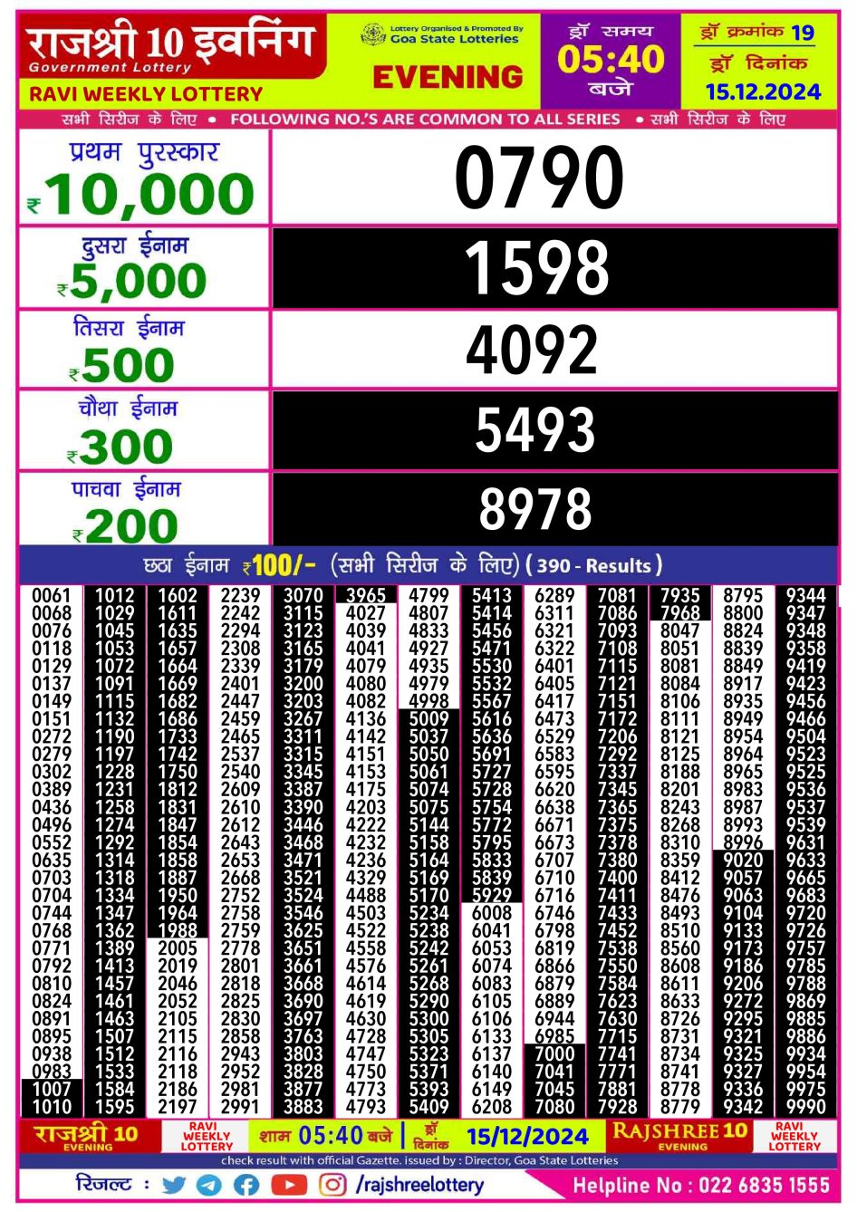 Everest Result Today Dear Lottery Chart