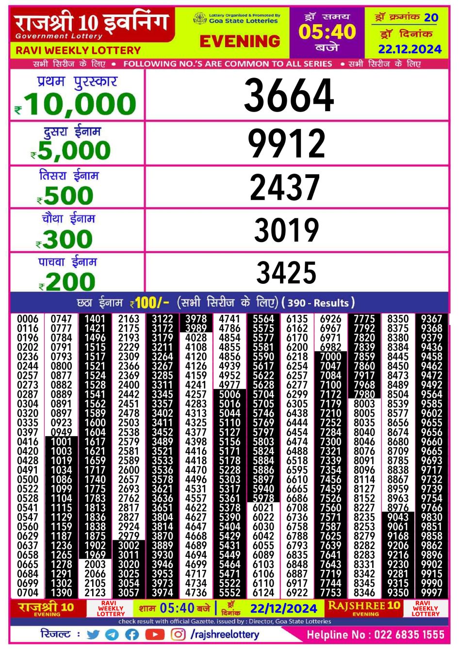 Everest Result Today Dear Lottery Chart