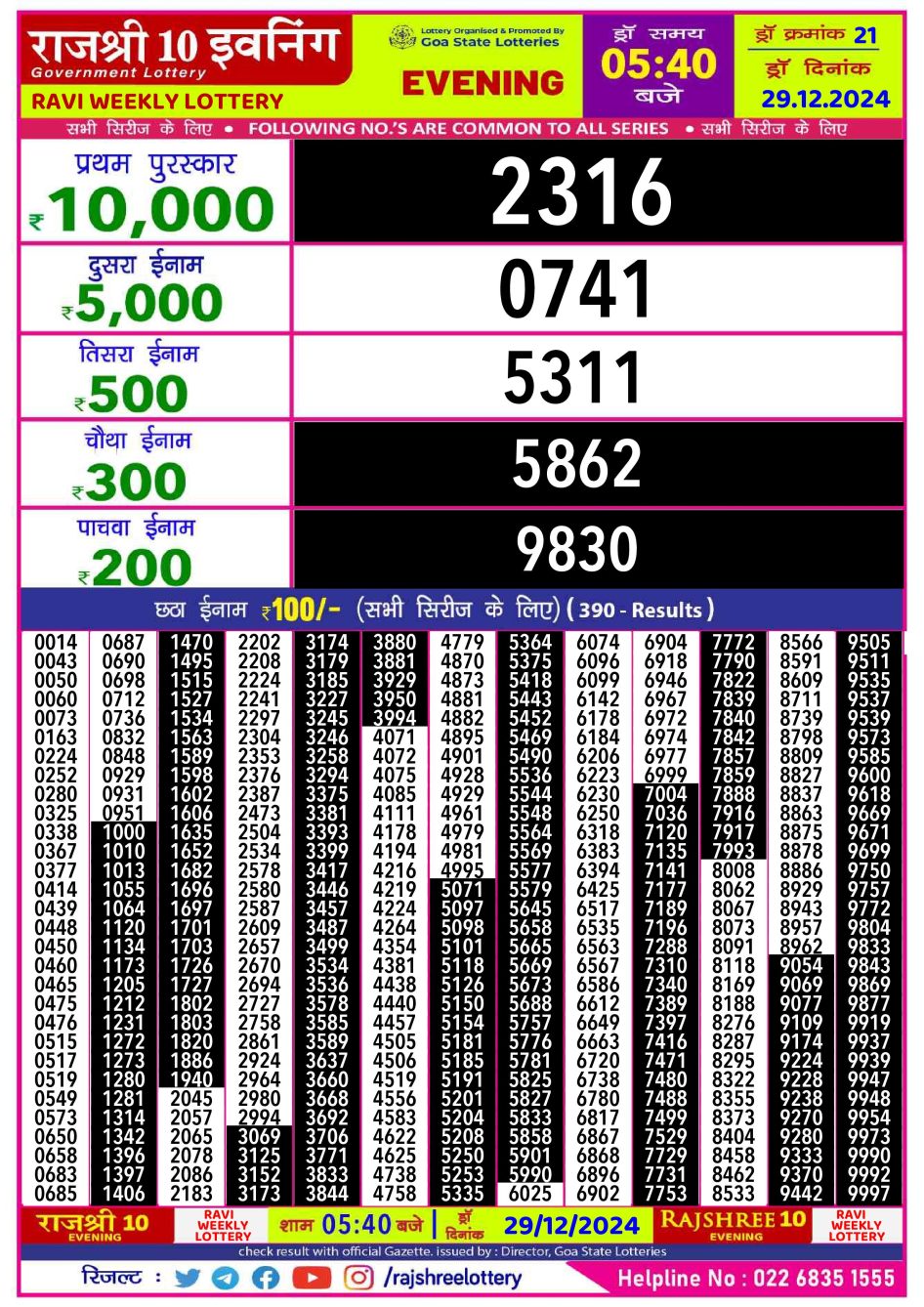 Everest Result Today Dear Lottery Chart