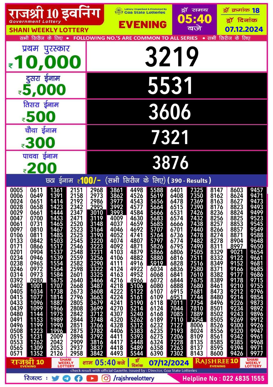 Everest Result Today Dear Lottery Chart