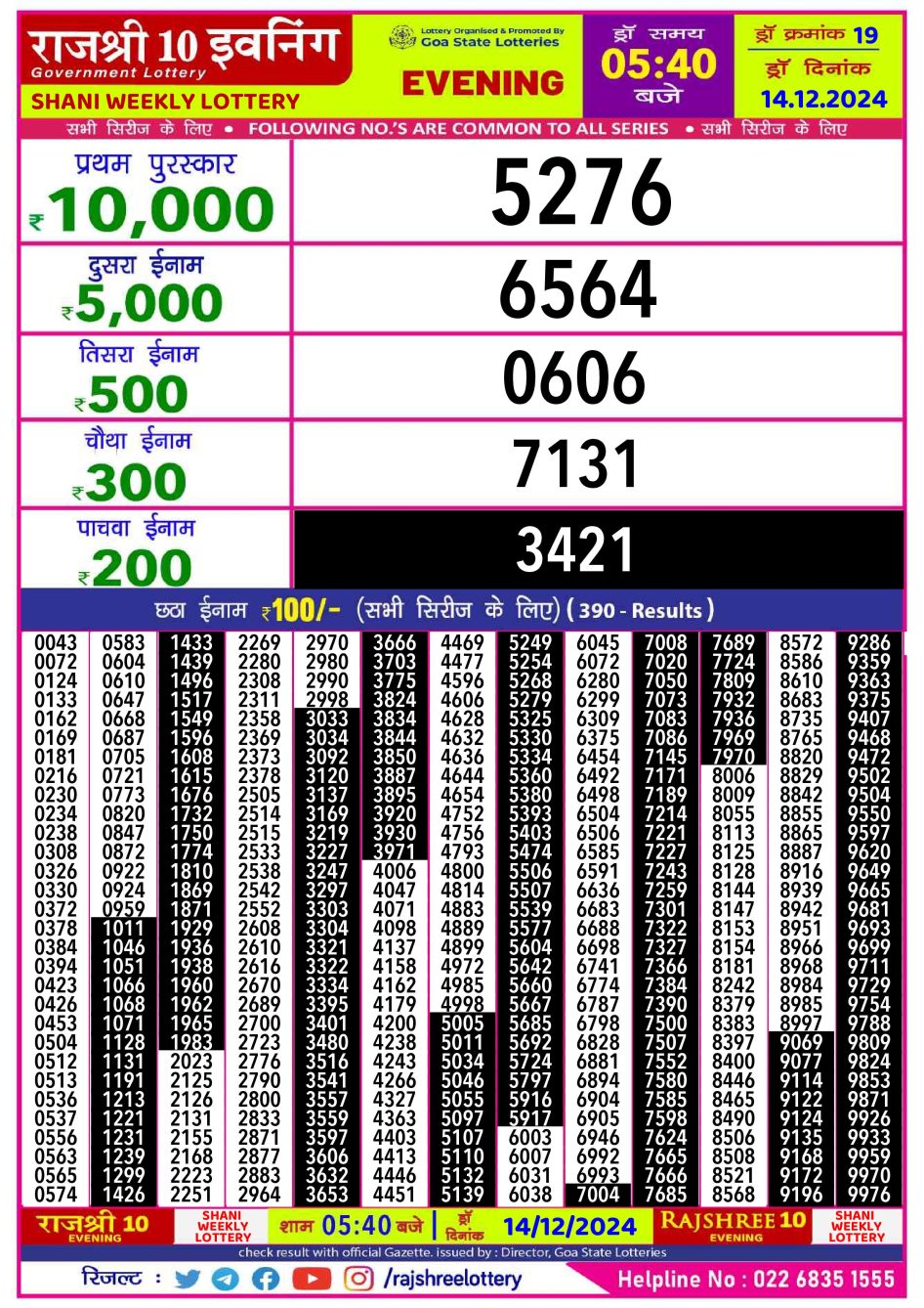 Everest Result Today Dear Lottery Chart