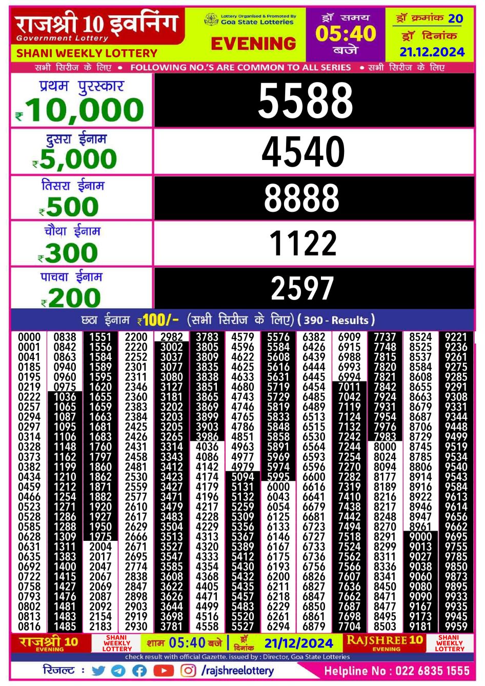 Everest Result Today Dear Lottery Chart