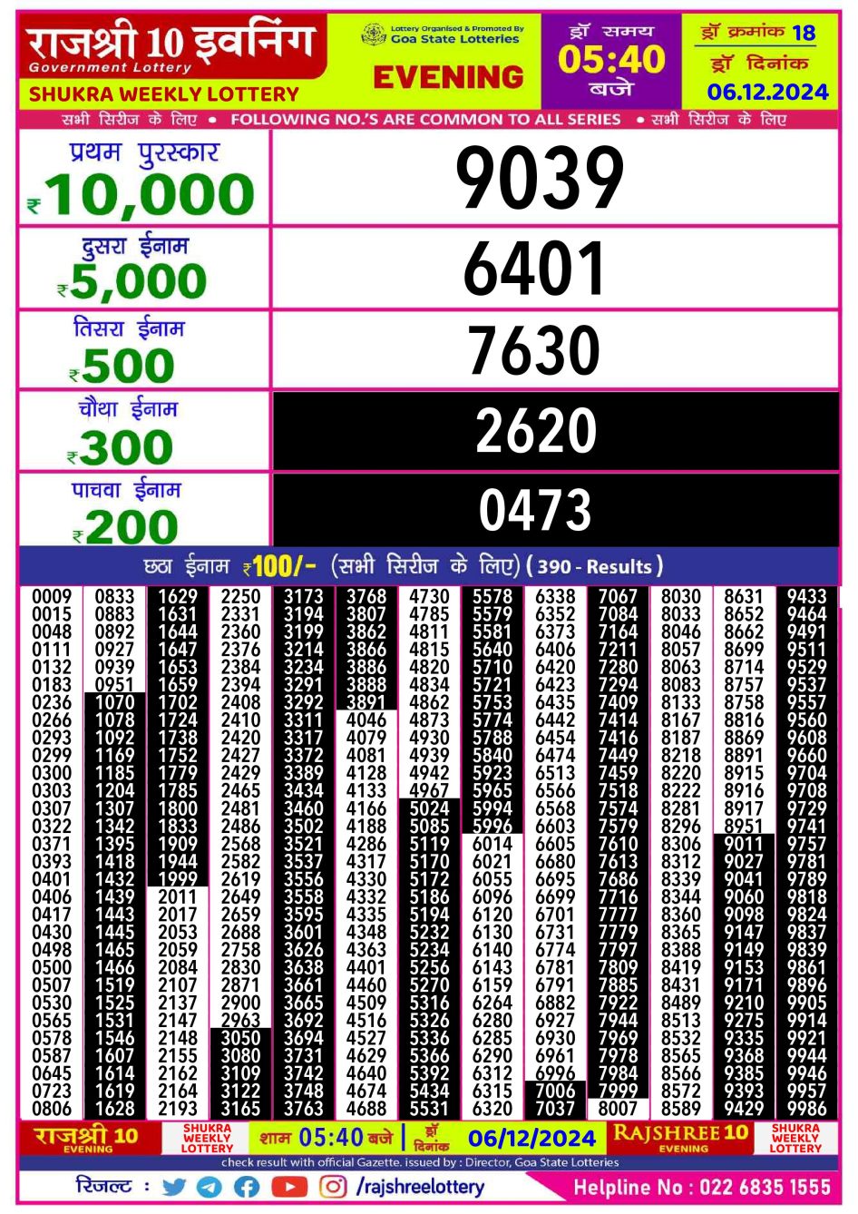 Everest Result Today Dear Lottery Chart