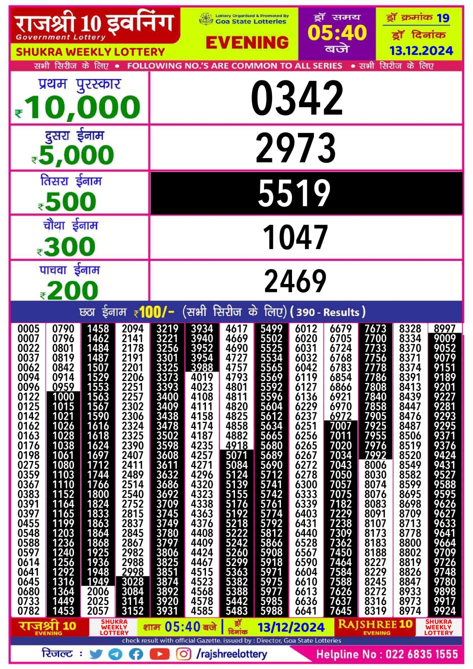 Everest Result Today Dear Lottery Chart