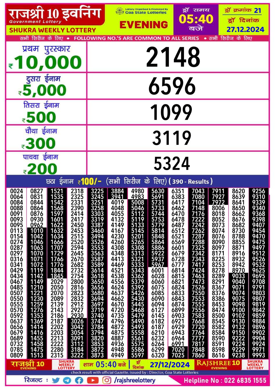 Everest Result Today Dear Lottery Chart