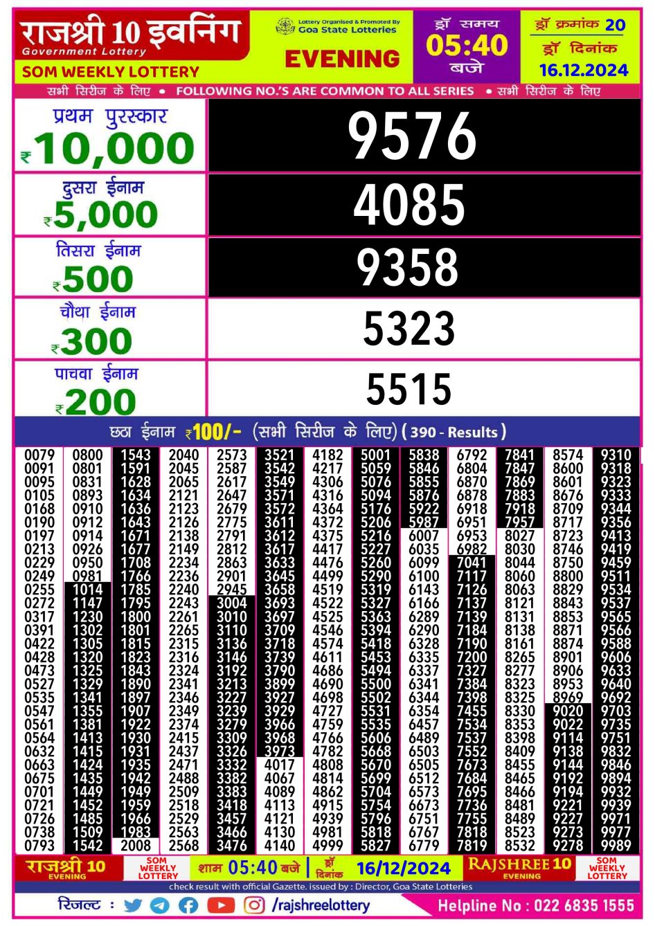 Everest Result Today Dear Lottery Chart