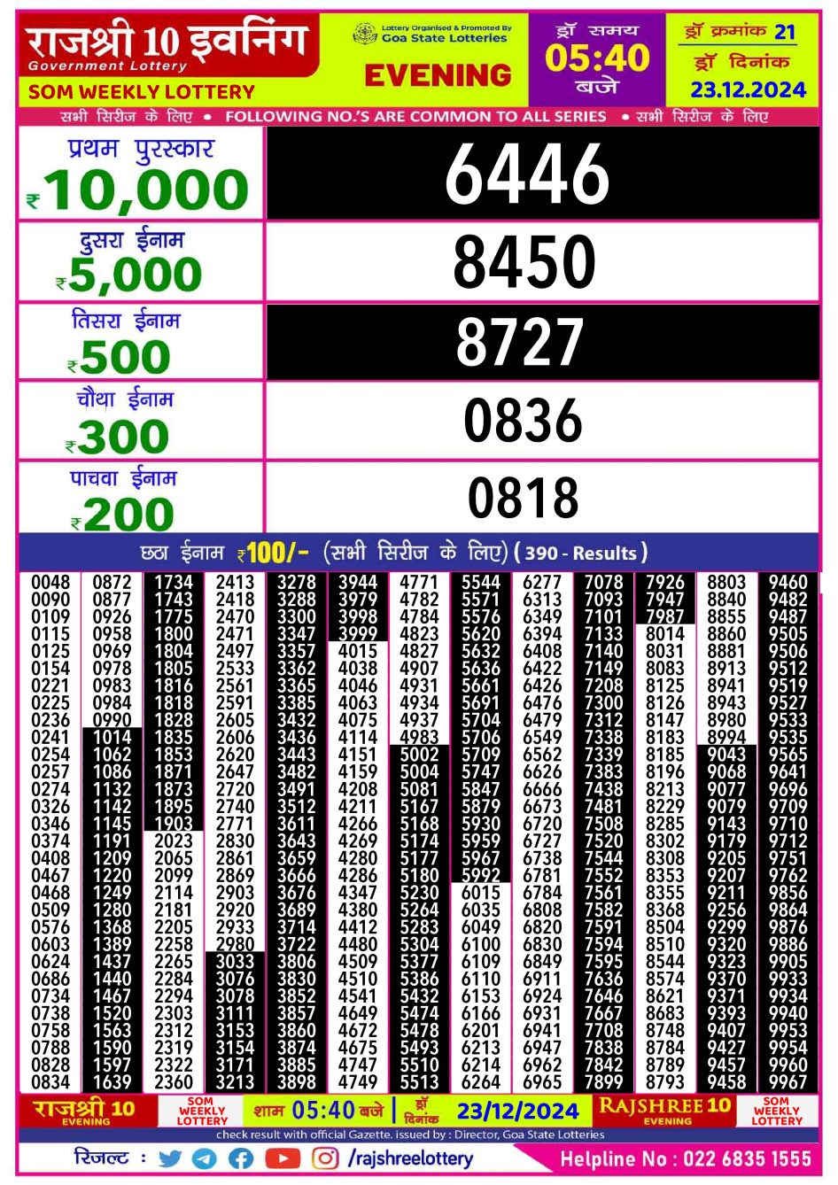 Everest Result Today Dear Lottery Chart