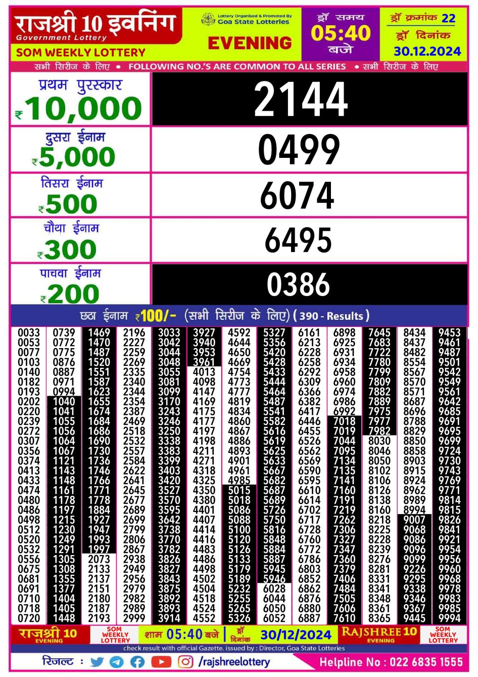 Everest Result Today Dear Lottery Chart