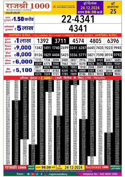 Everest Result Today Dear Lottery Chart