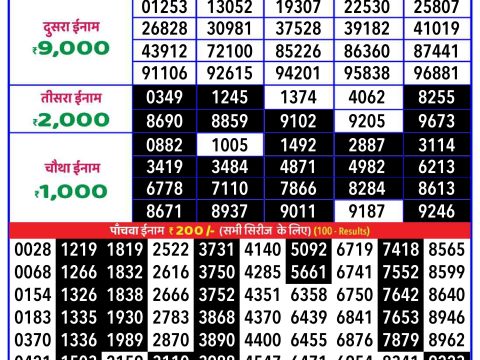 Everest Result Today Dear Lottery Chart