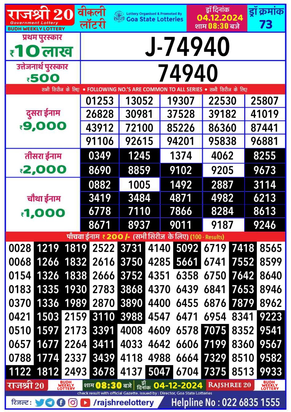 Everest Result Today Dear Lottery Chart