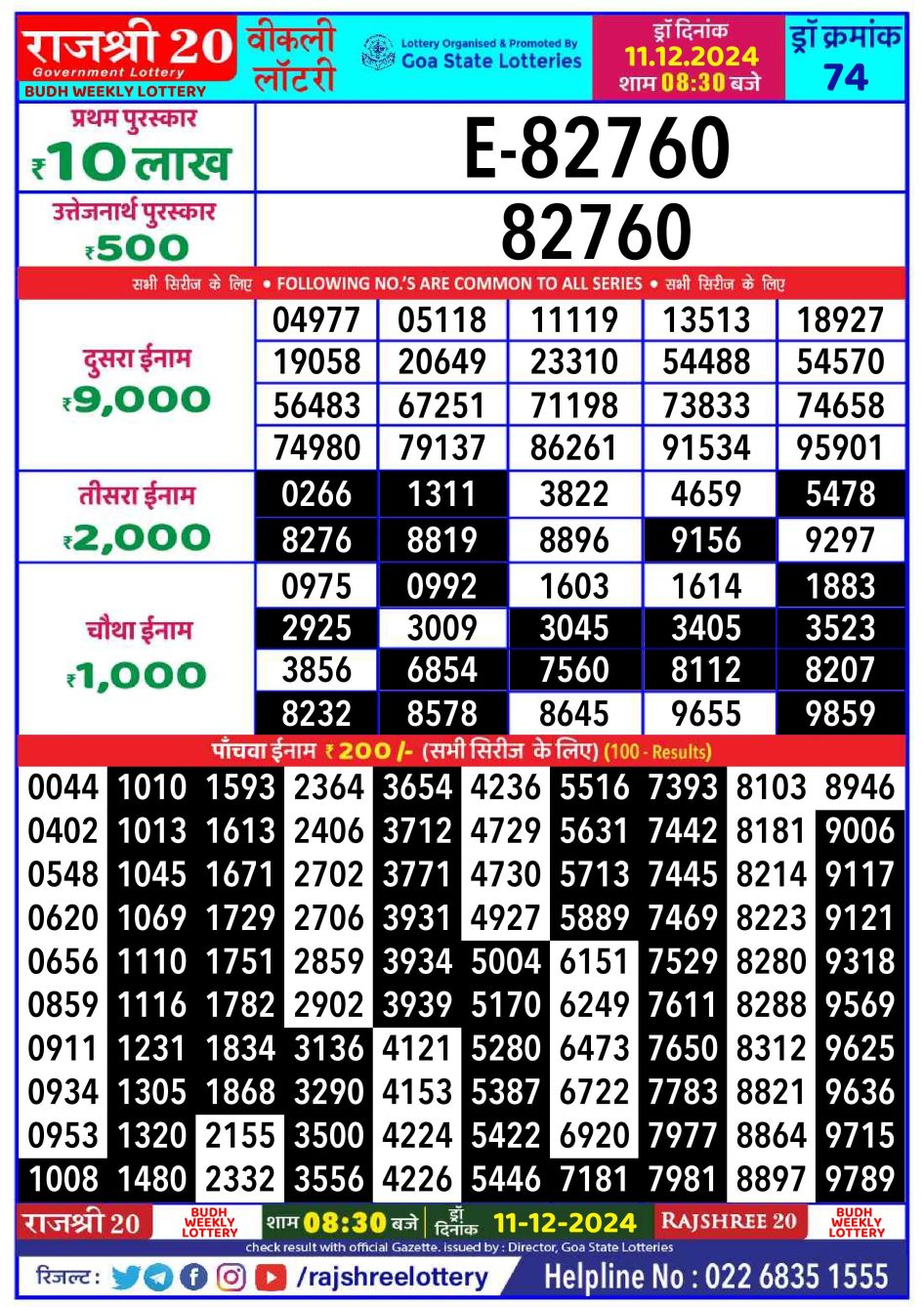 Everest Result Today Dear Lottery Chart