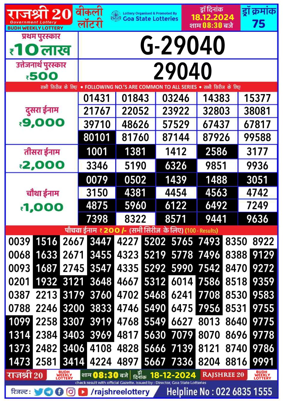 Everest Result Today Dear Lottery Chart