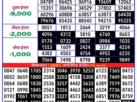 Everest Result Today Dear Lottery Chart